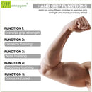Manogyam Grip & Tone Combo: Adjustable Hand Gripper + Double Toning Tube Set